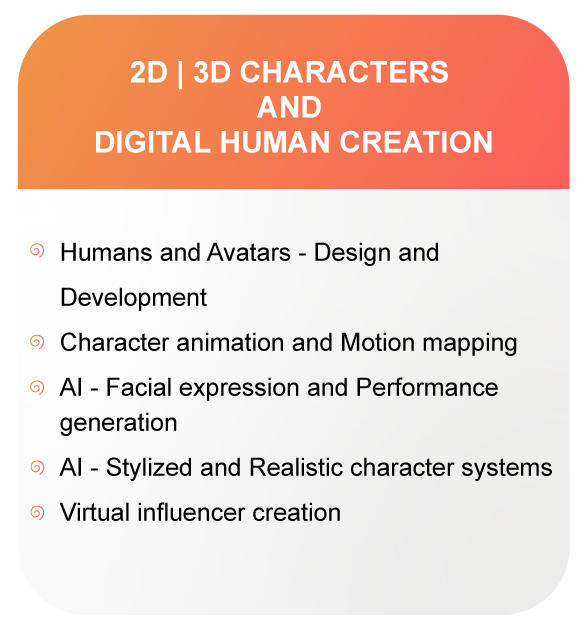 2D 3D Characters and Digital Human Creation